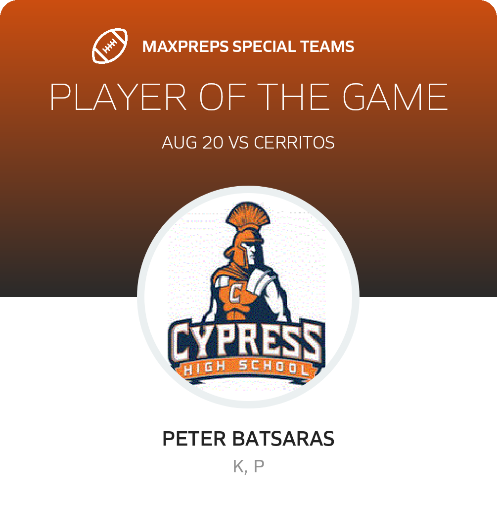 Players of the Game
