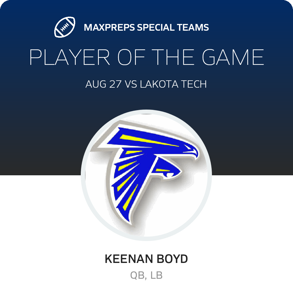 Players of the Game