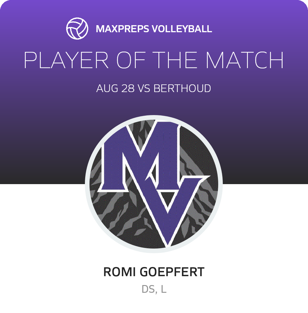 Player of the Match
