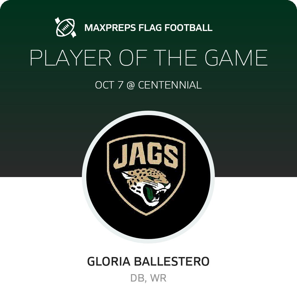 Player of the Game