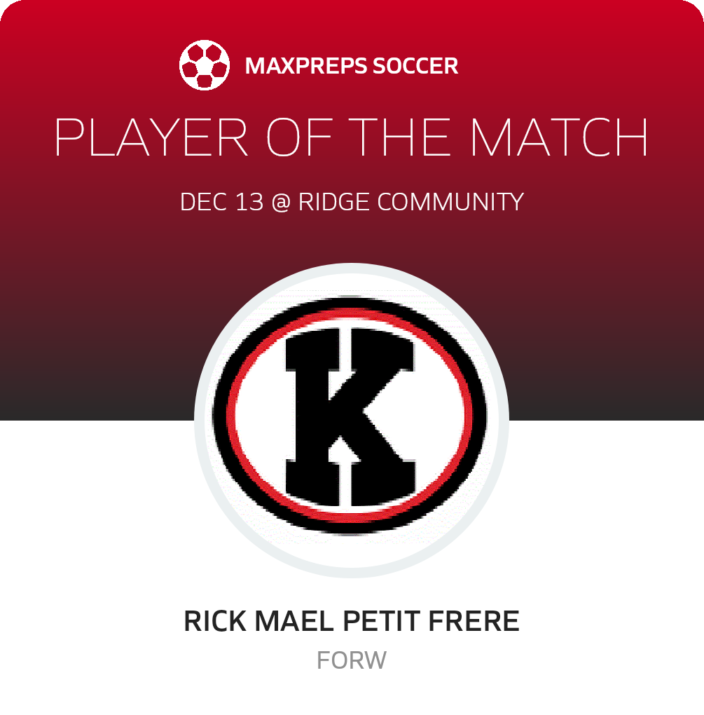 Player of the Match