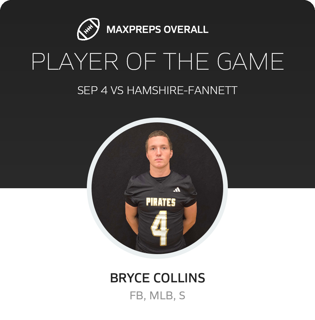 Players of the Game