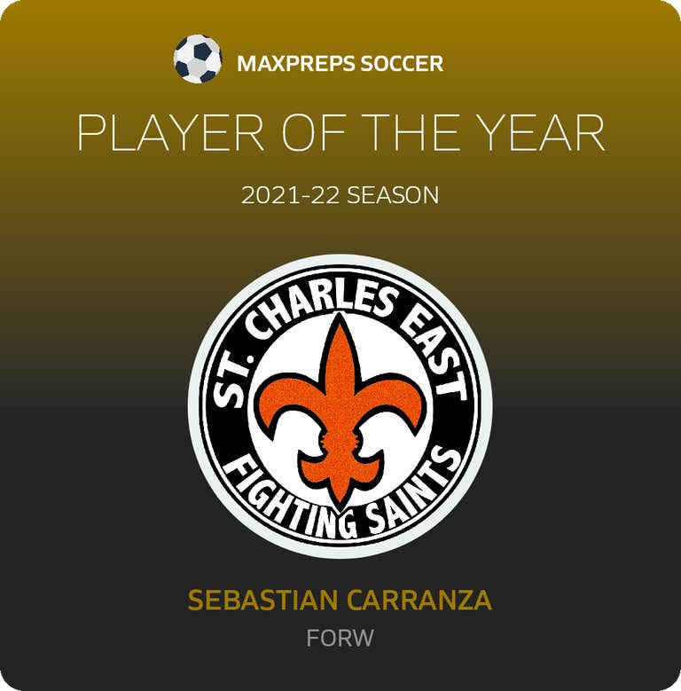 Player of the Year