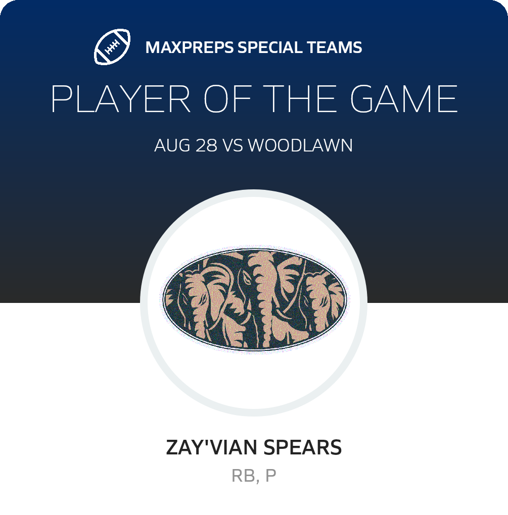 Players of the Game