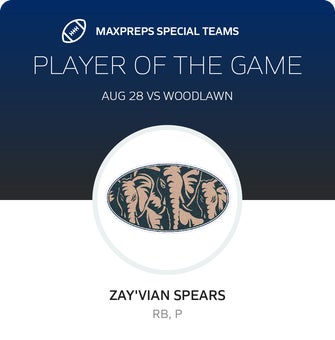 Players of the Game