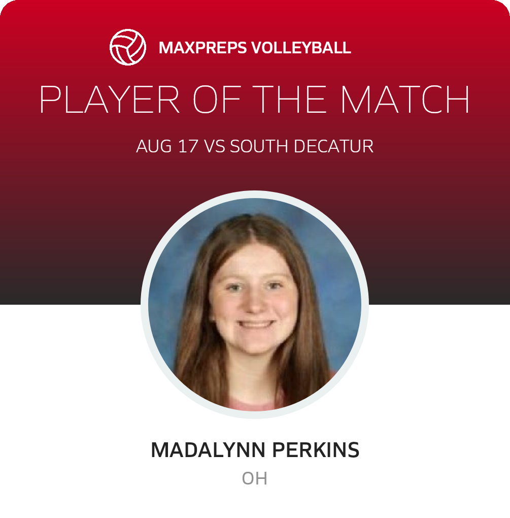 Player of the Match