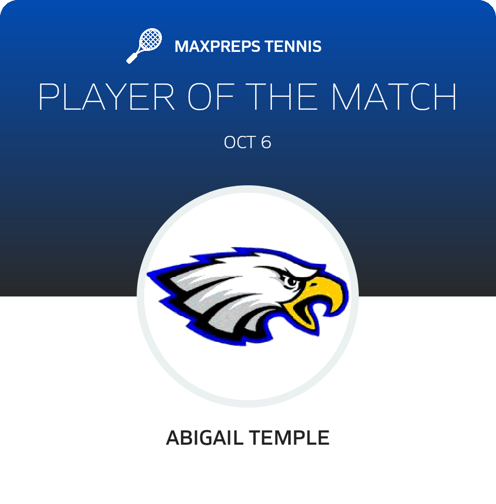 Player of the Match