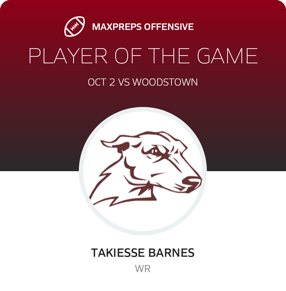 Players of the Game