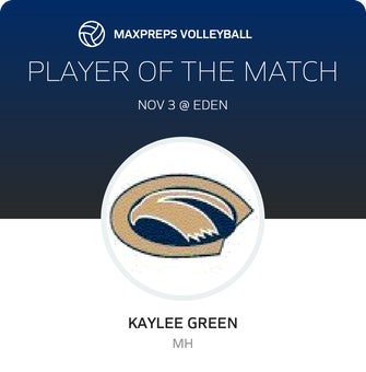 Player of the Match
