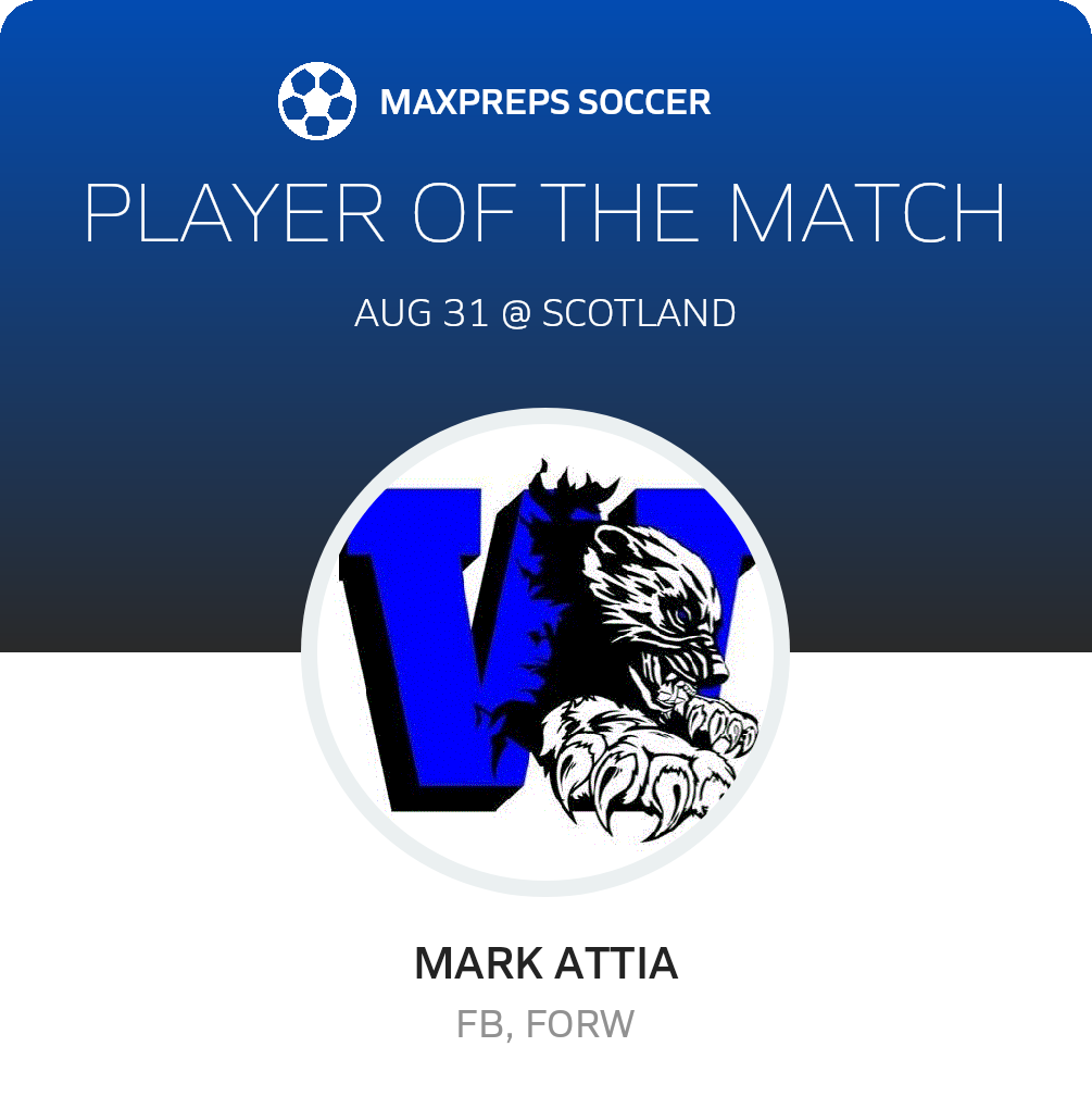 Player of the Match
