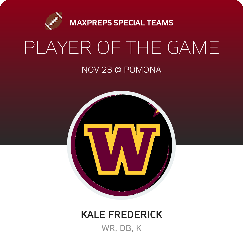 Player of the Game