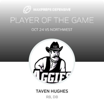 Players of the Game