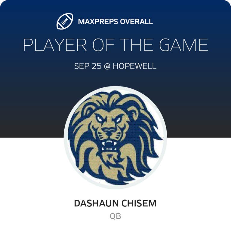 Player of the Game