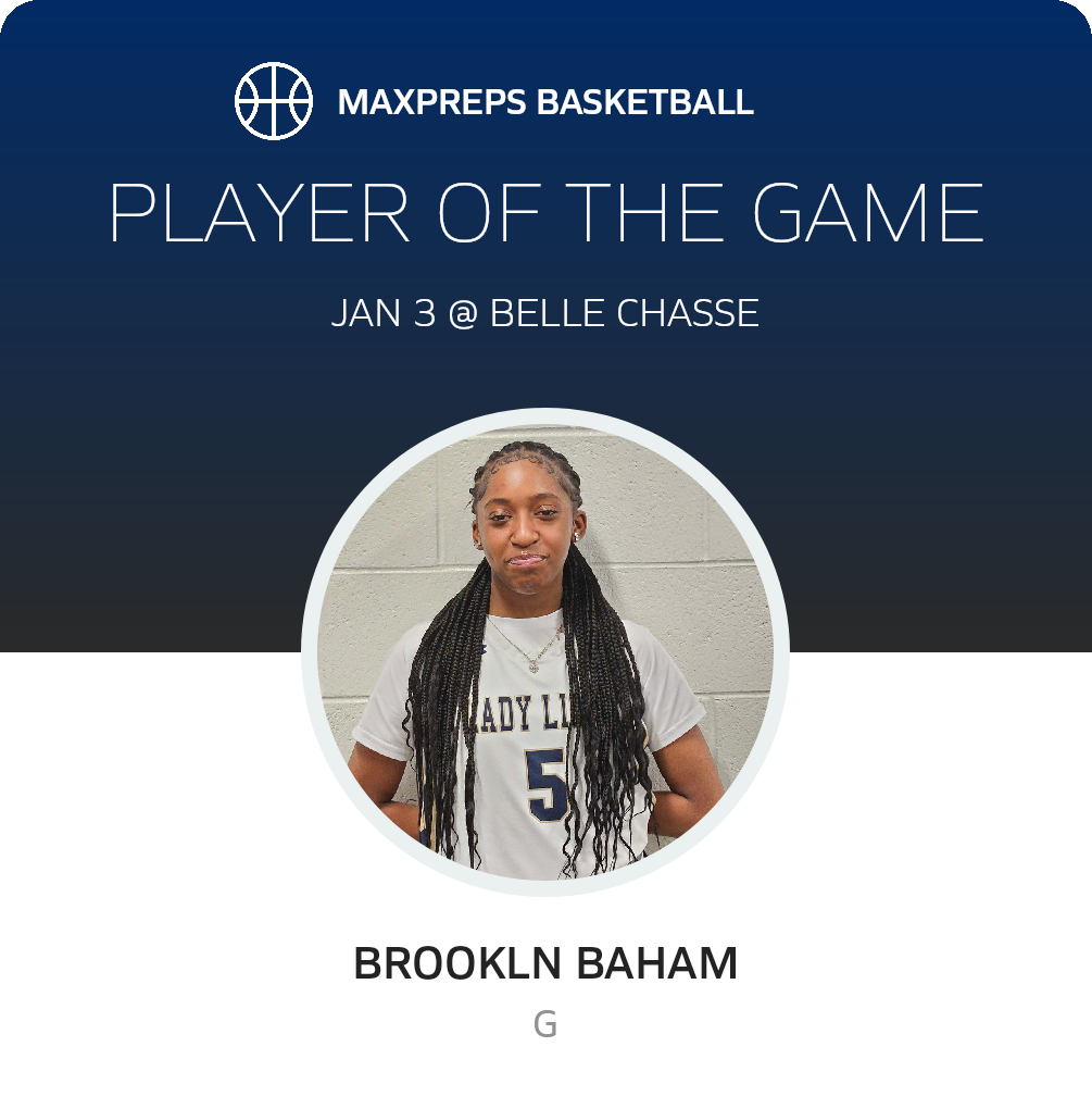 Player of the Game