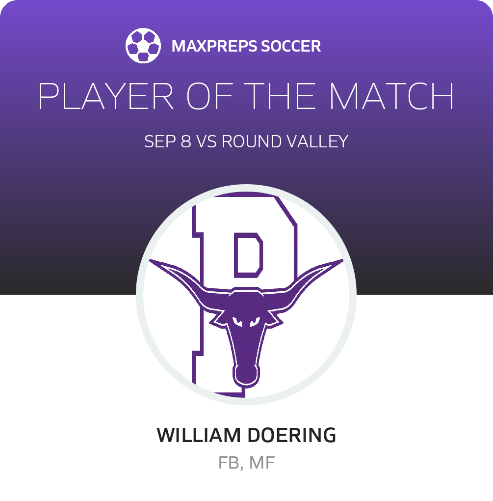 Player of the Match