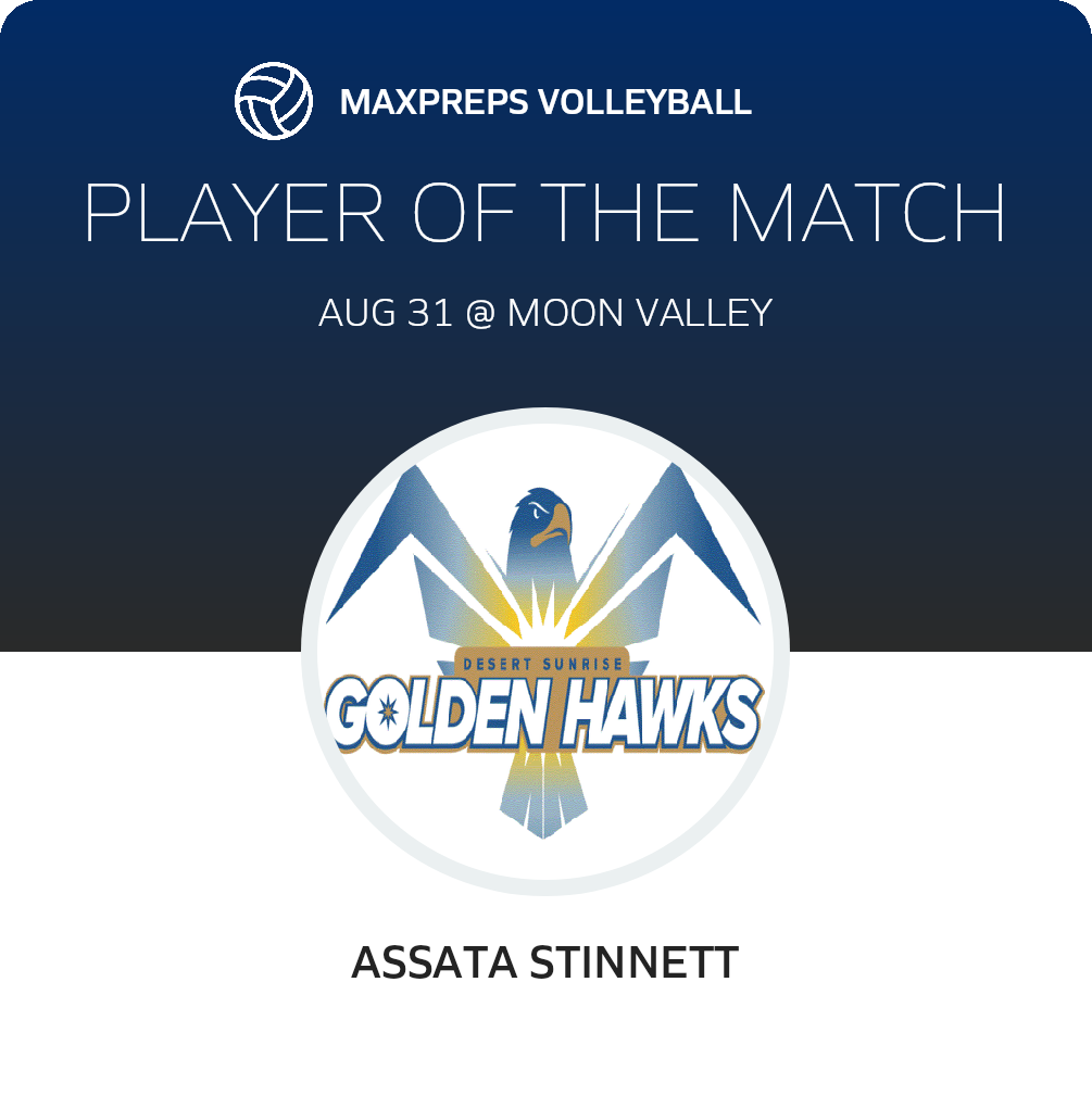 Player of the Match