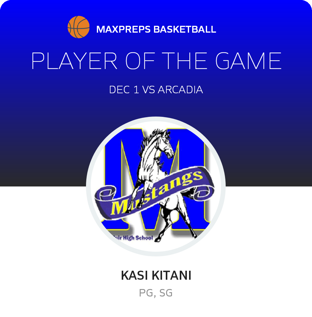 Player of the Game