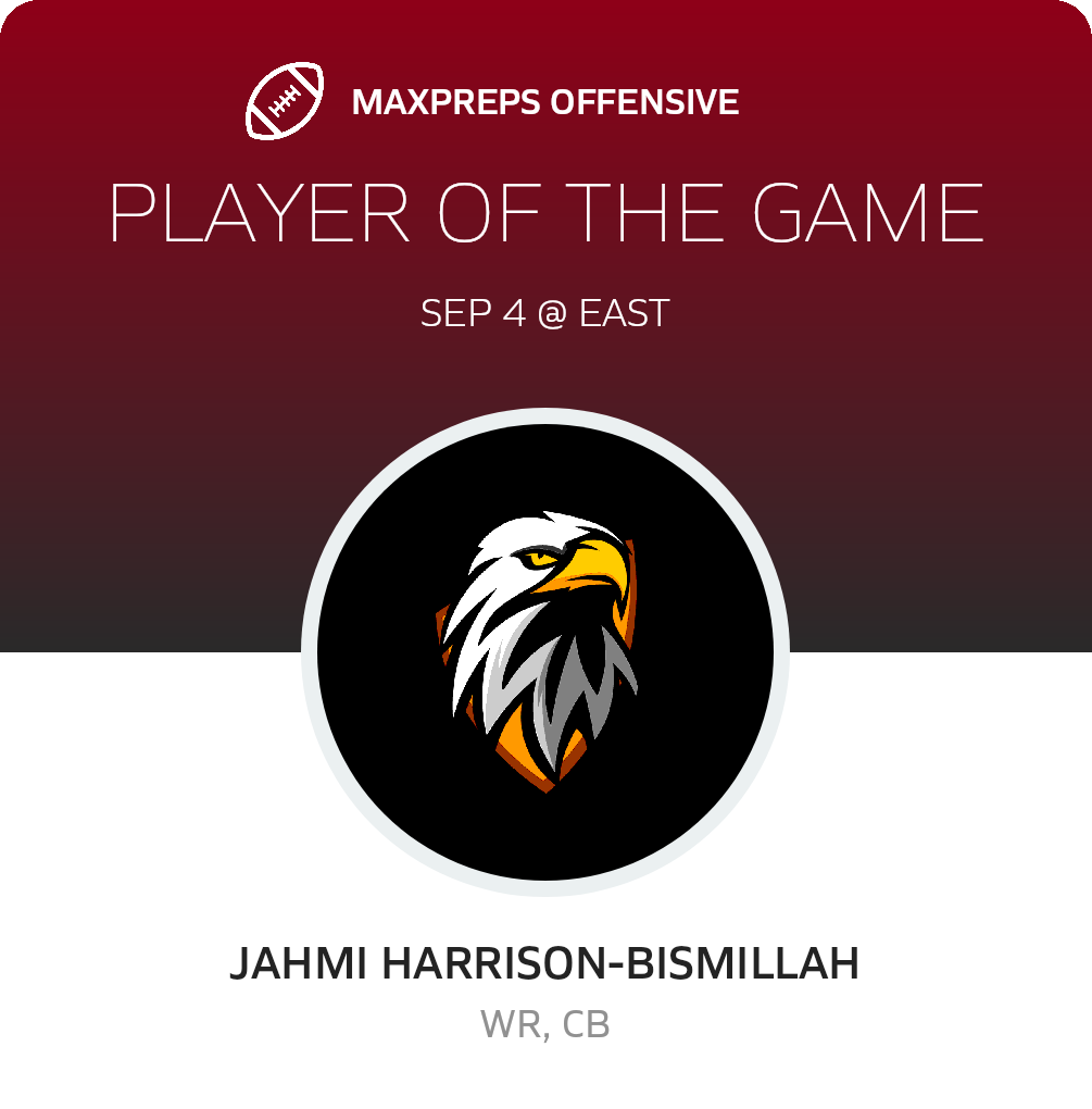Players of the Game