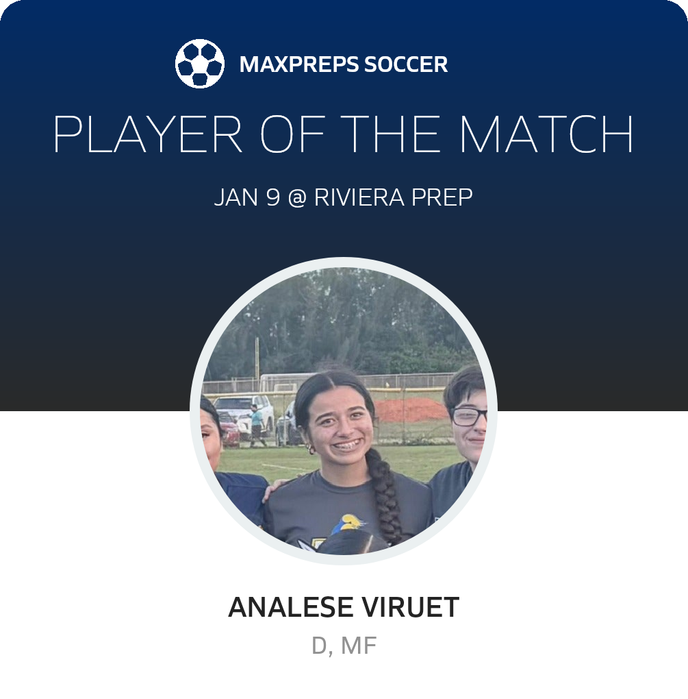 Player of the Match