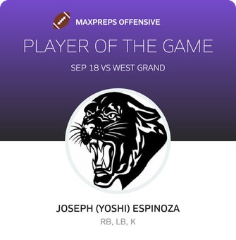 Players of the Game