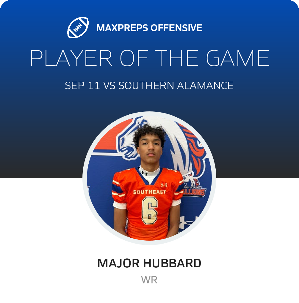 Players of the Game