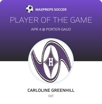 Player of the Game