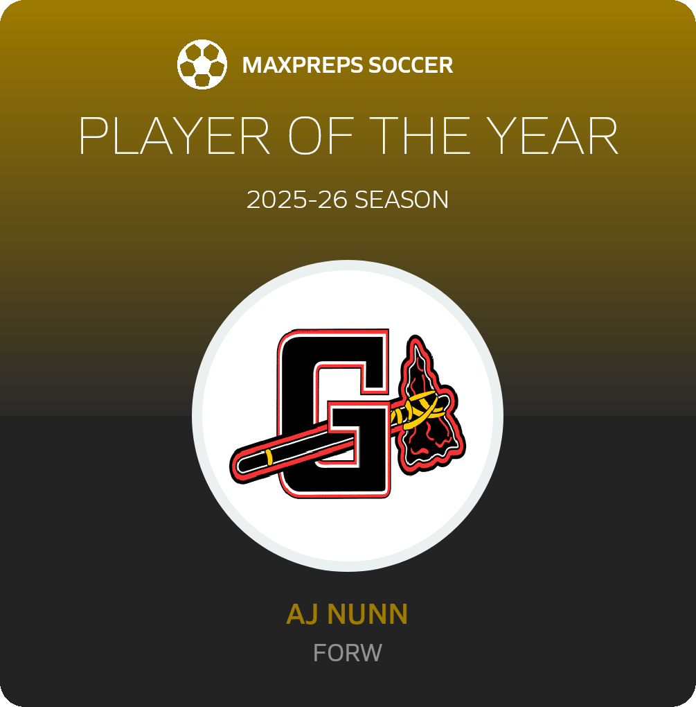 Player of the Year