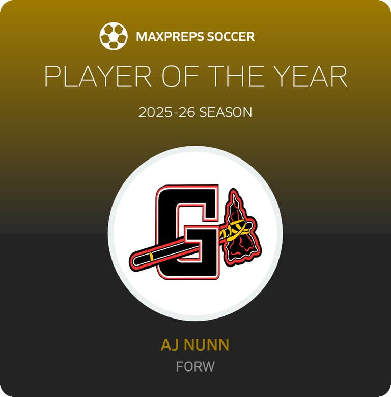 Player of the Year