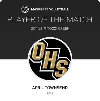 Player of the Match