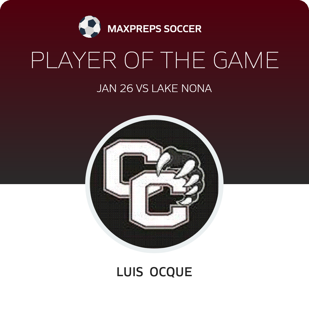 Player of the Game