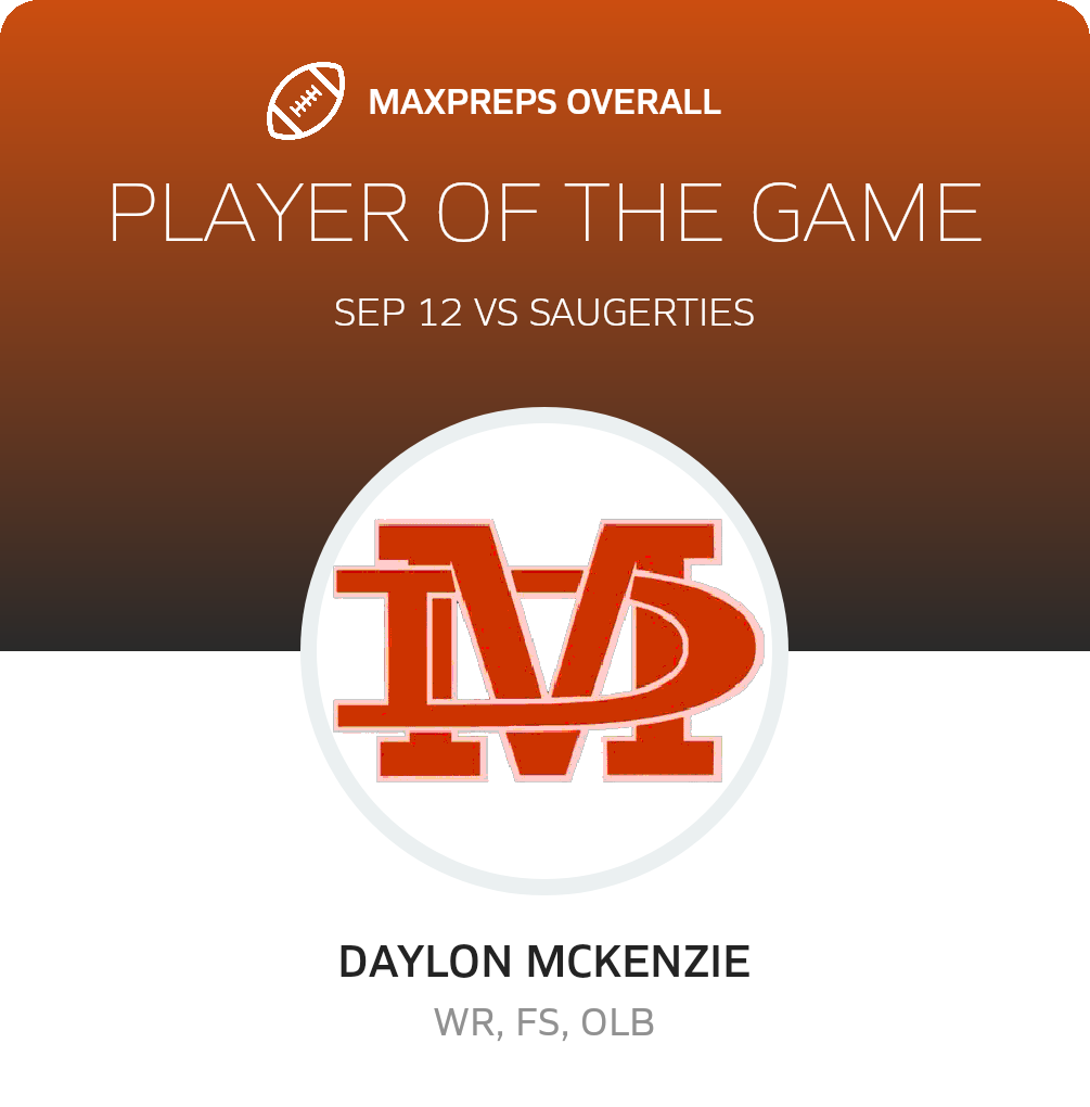 #24 Daylon McKenzie Player of the Game badge