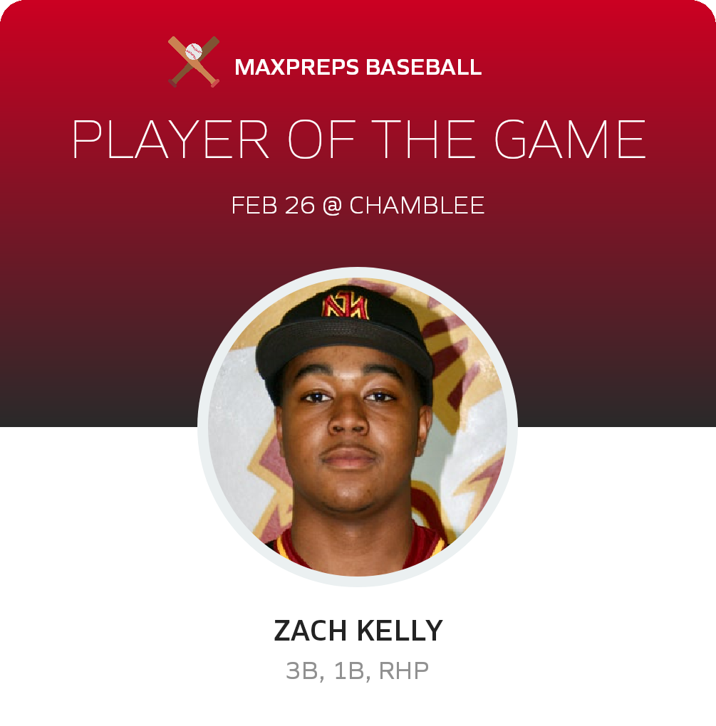#10 Zach Kelly Player of the Game badge