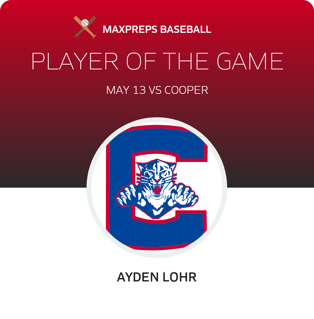 #0 Ayden Lohr Player of the Game badge