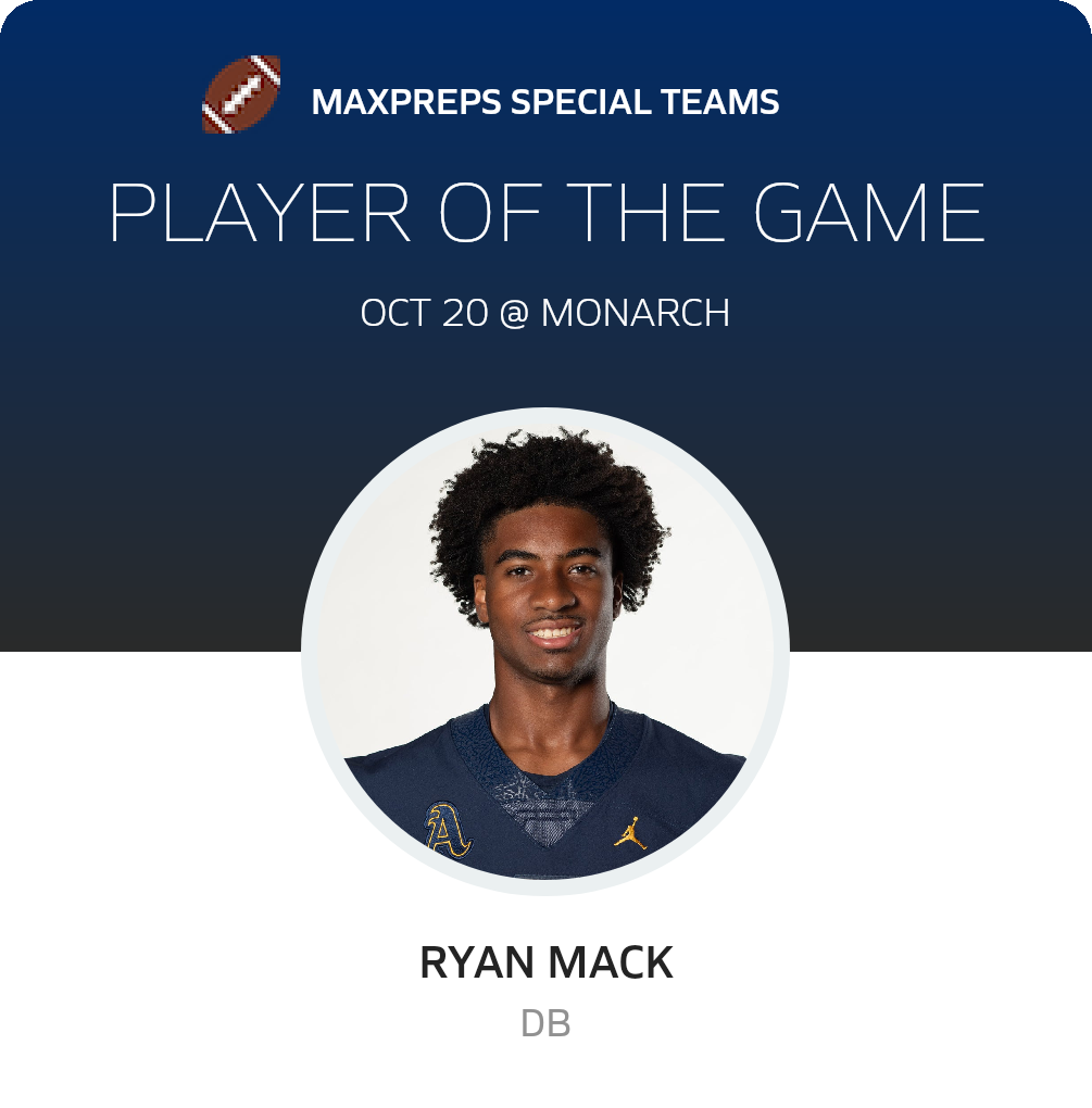 Player of the Game