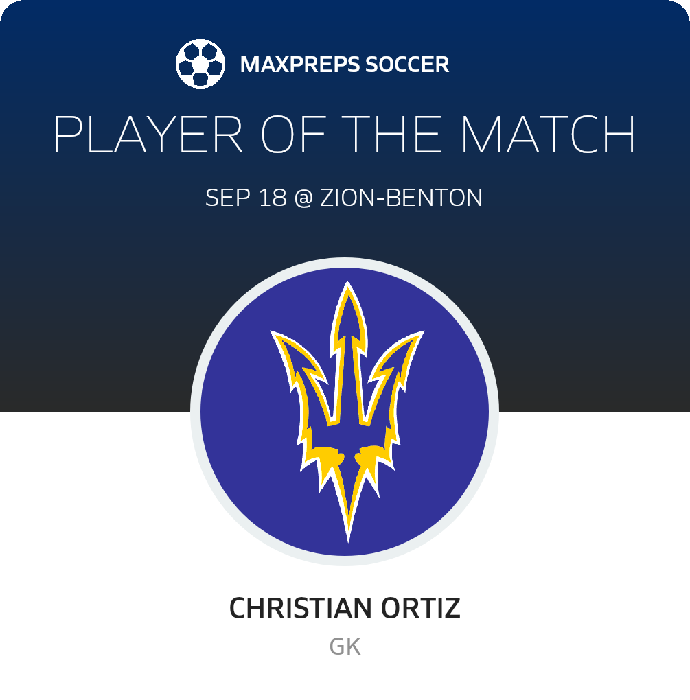 Player of the Match