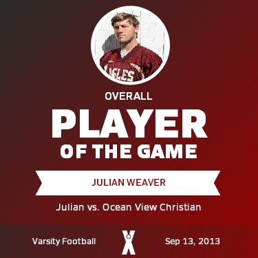 Player of the Game