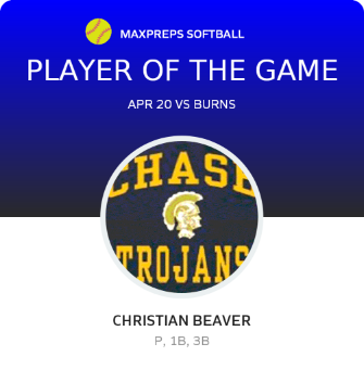 #15 Christian Beaver Player of the Game badge
