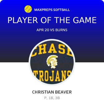 #15 Christian Beaver Player of the Game badge