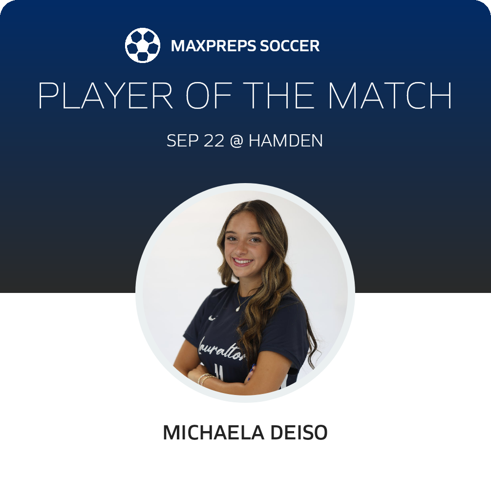 Player of the Match