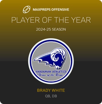 Players of the Year