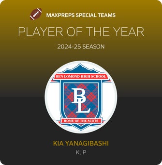 Players of the Year