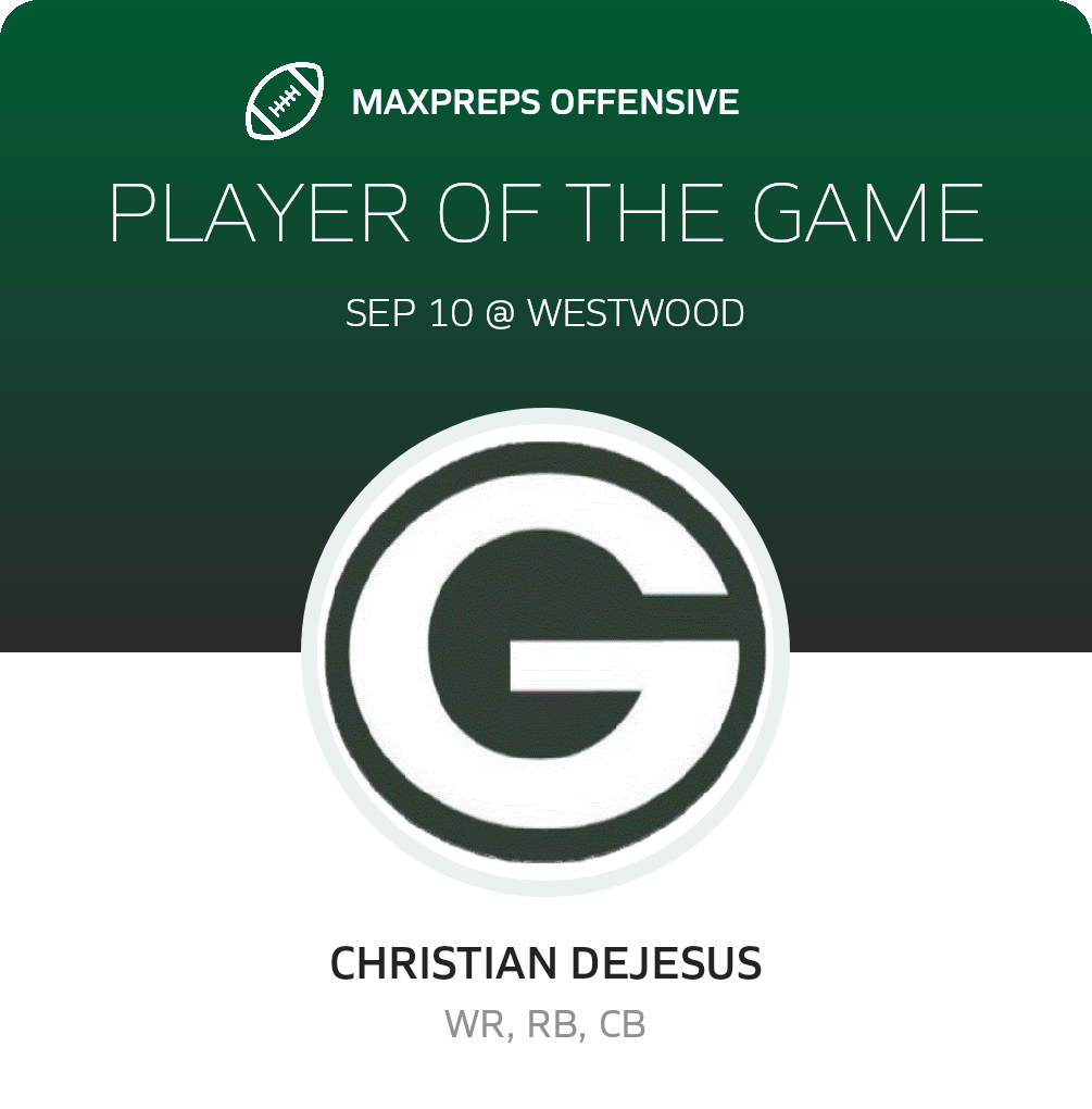 Players of the Game
