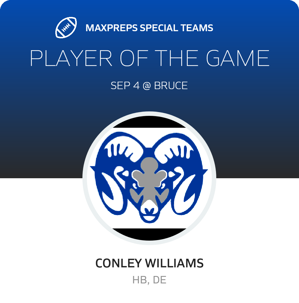 Players of the Game