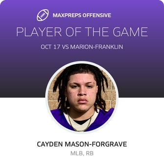 Players of the Game