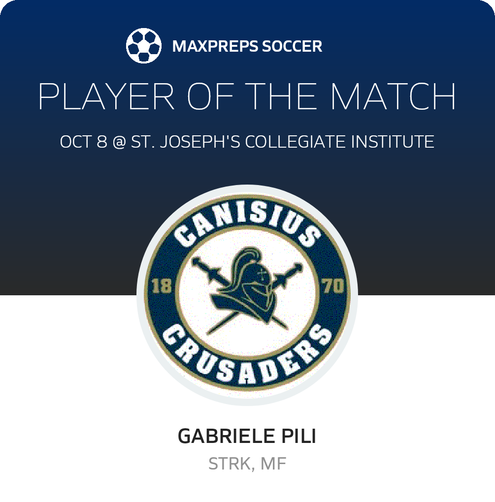 Player of the Match