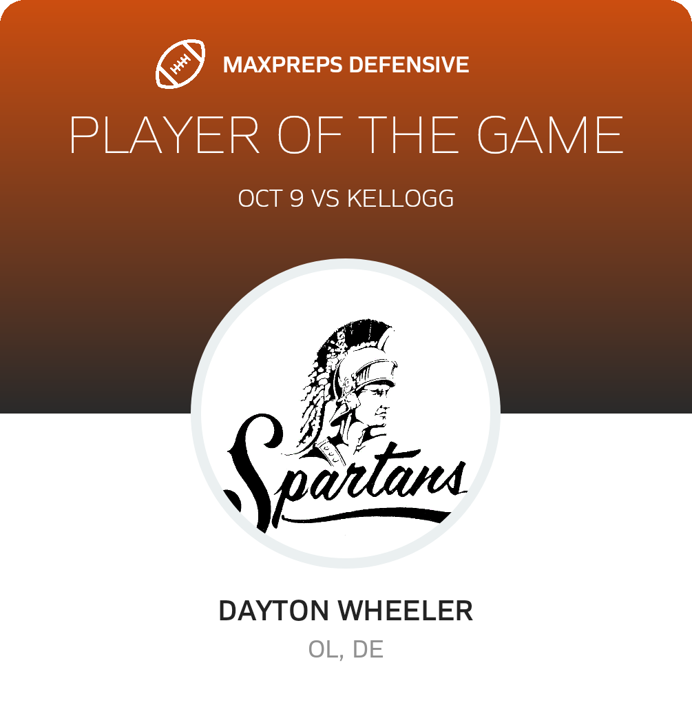 Players of the Game