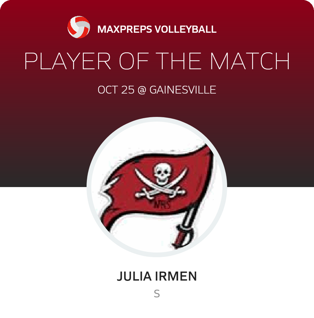 #15 Julia Irmen Player of the Game badge