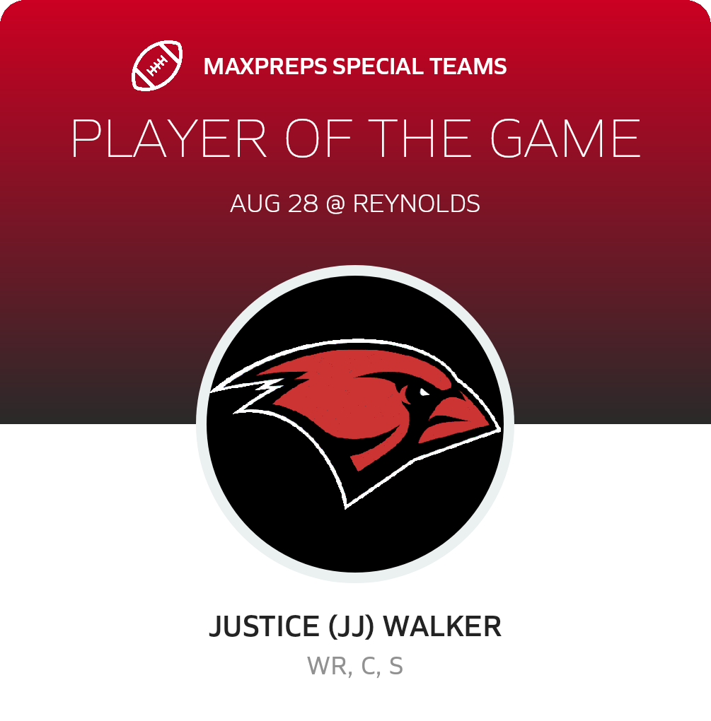Players of the Game