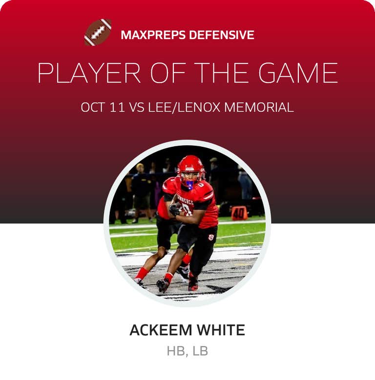Player of the Game