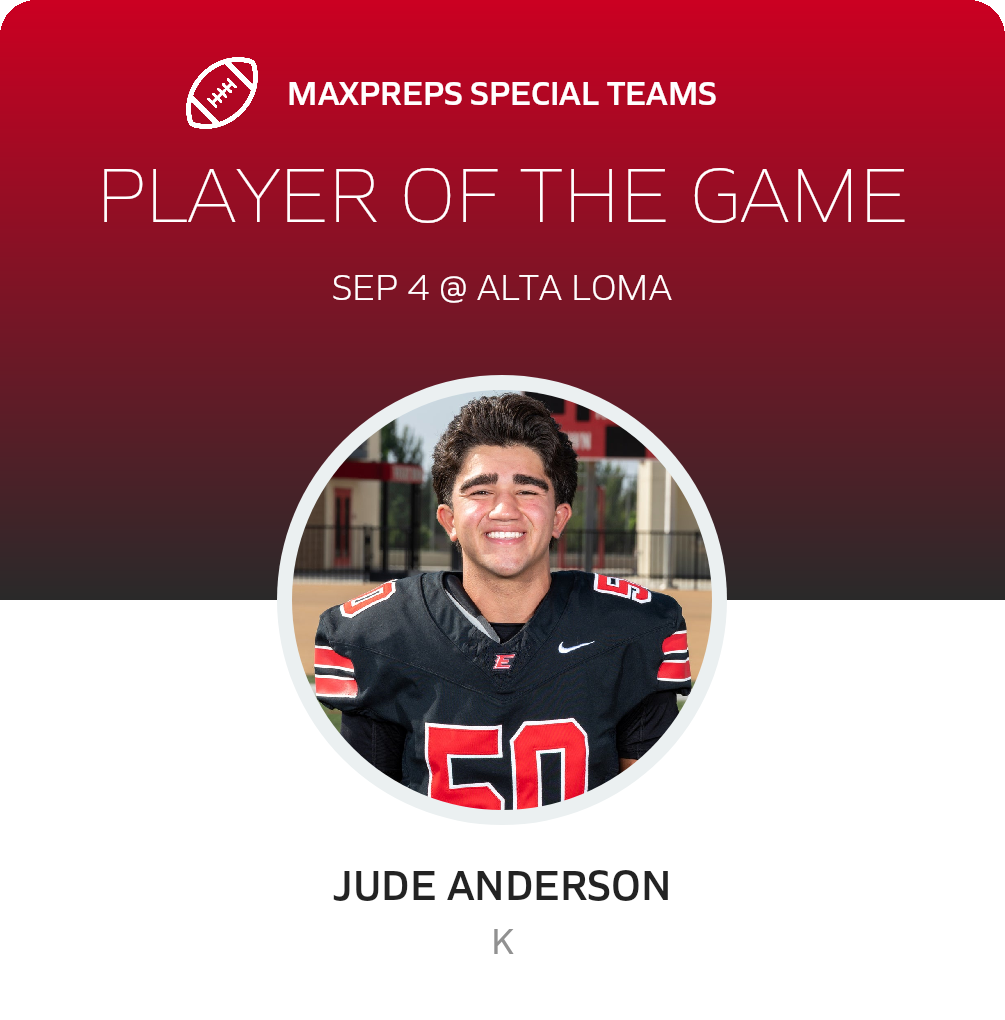 Players of the Game